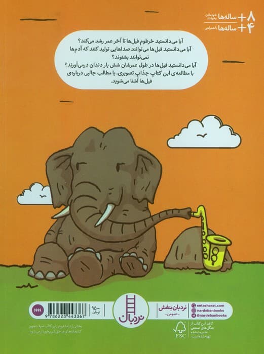 چیزهای بامزه درباره ی خرس ها (گلاسه)