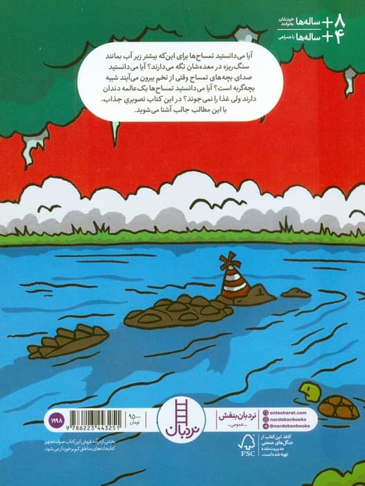 چیزهای بامزه درباره ی کروکودیل ها (گلاسه)