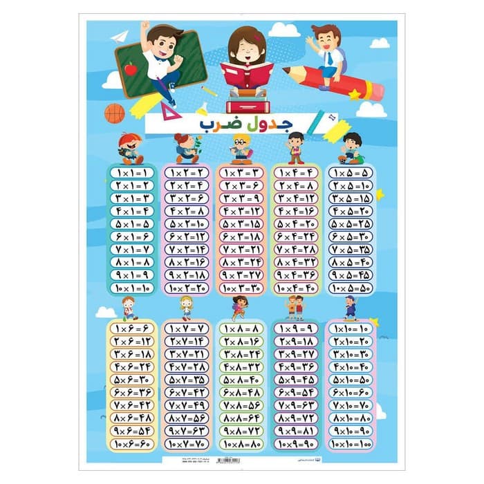 پوستر وایت بردی جدول ضرب (70*50)،(گلاسه،باجعبه)