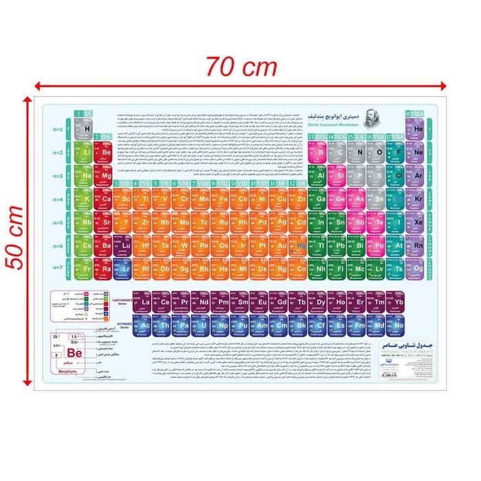 پوستر وایت بردی جدول تناوبی (70*50)،(2زبانه،گلاسه،باجعبه)