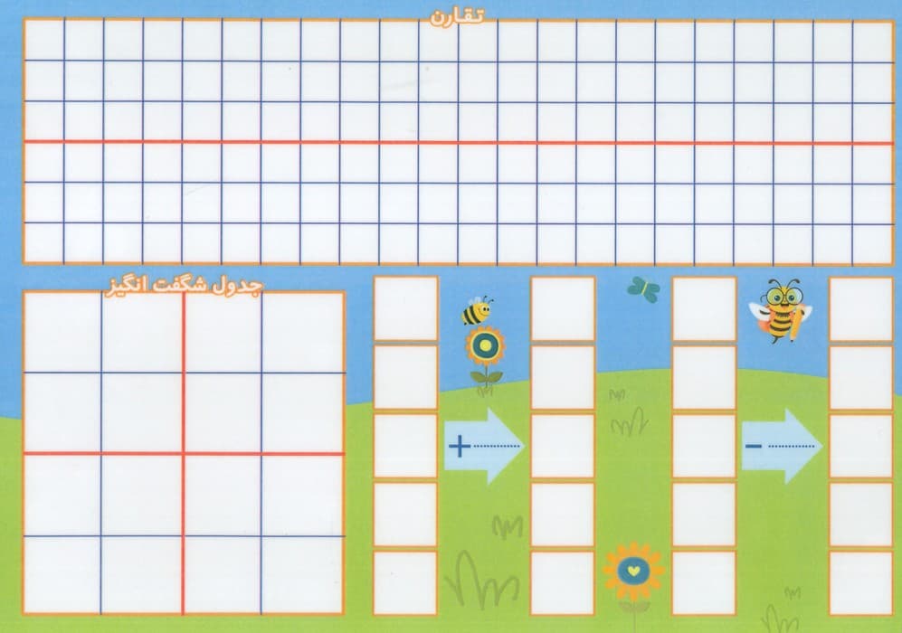 پوستر وایت بردی ریاضی اول دبستان (جدول نظام دار)