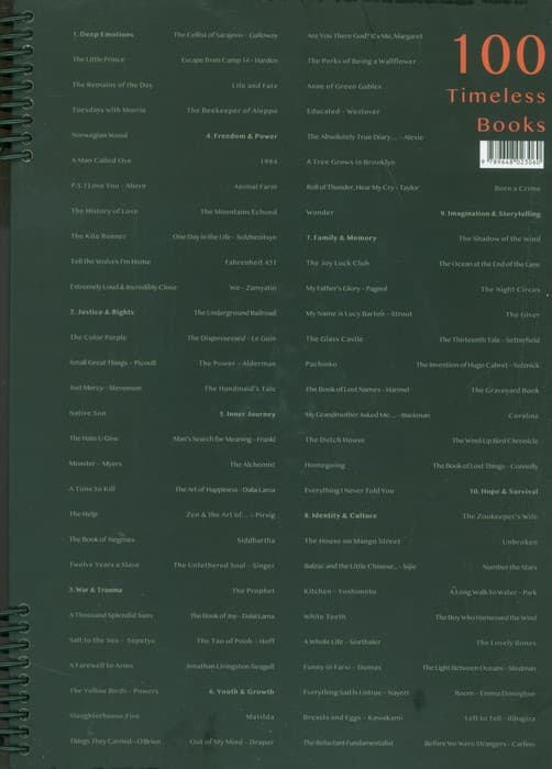 دفتر یادداشت ON MY WAY (طرح قطار)،(سیمی)