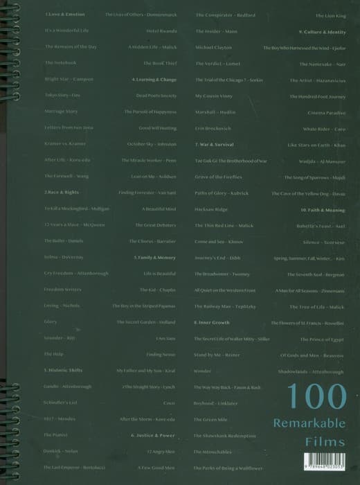 دفتر یادداشت ON MY WAY (طرح هواپیما)،(سیمی)