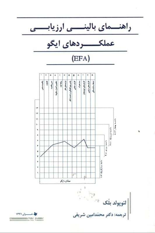 راهنمای بالینی ارزیابی عملکردهای ایگو (ای اف ای)