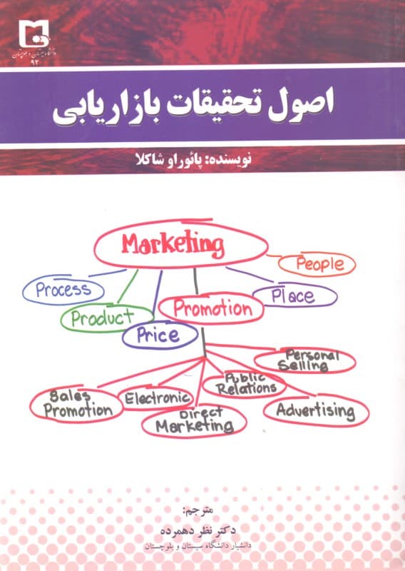 اصول تحقیقات بازاریابی