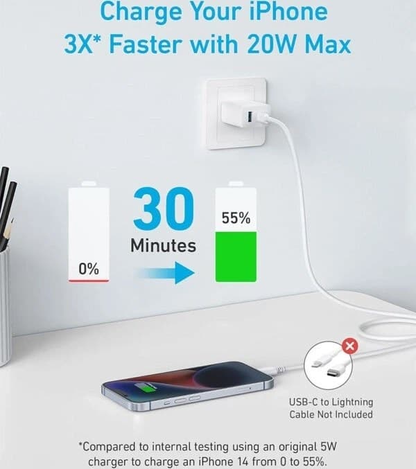 آداپتور و کابل شارژ Anker مدل B2348K21‌ (سفید)