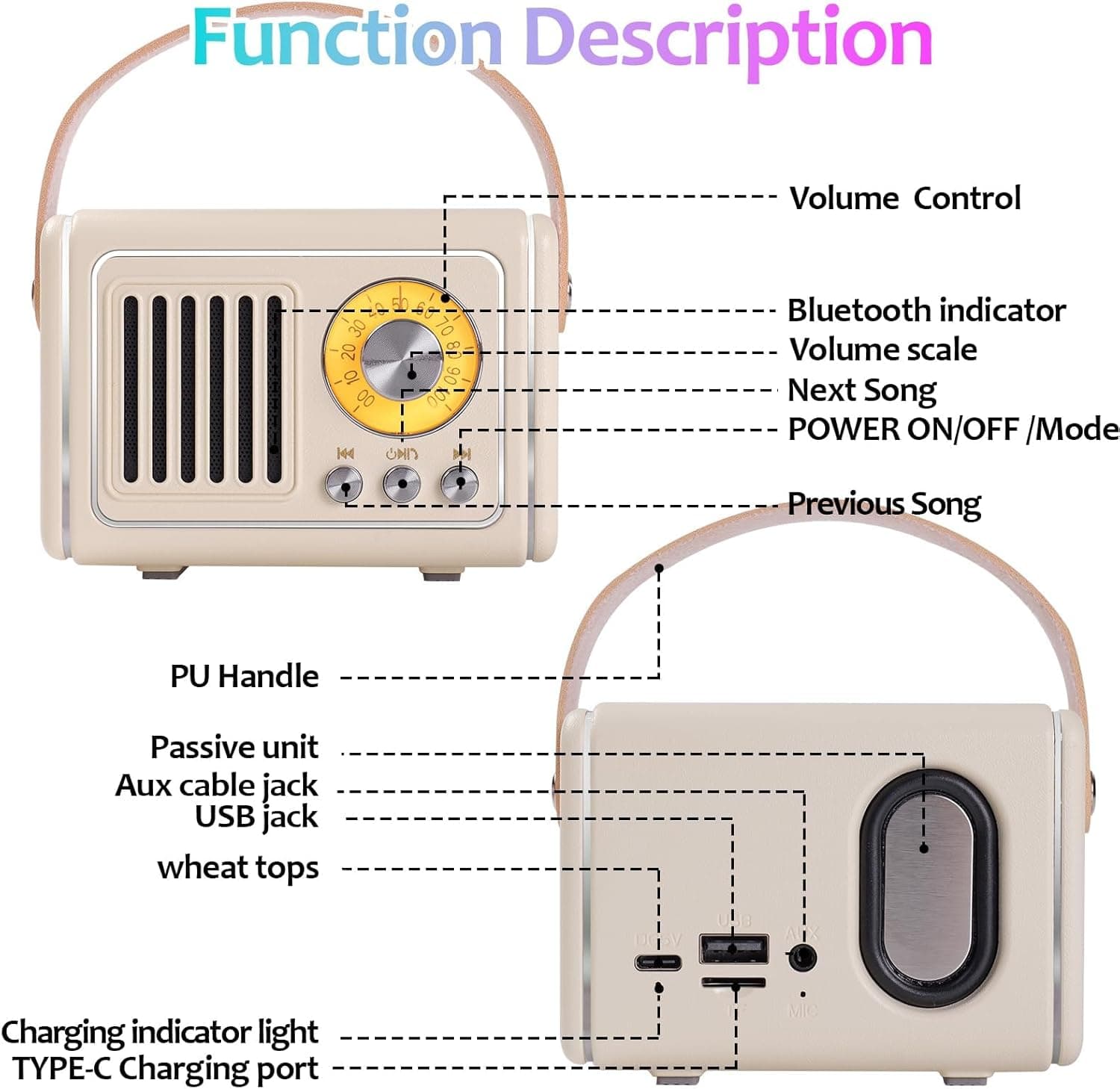 اسپیکر فانتزی مدل P19 (سفید شیری)
