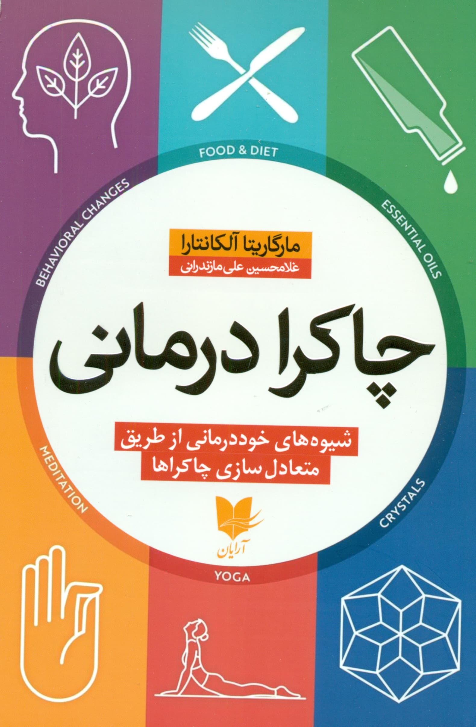 چاکرادرمانی (شیوه‌های خوددرمانی از طریق متعادل‌سازی چاکراها)