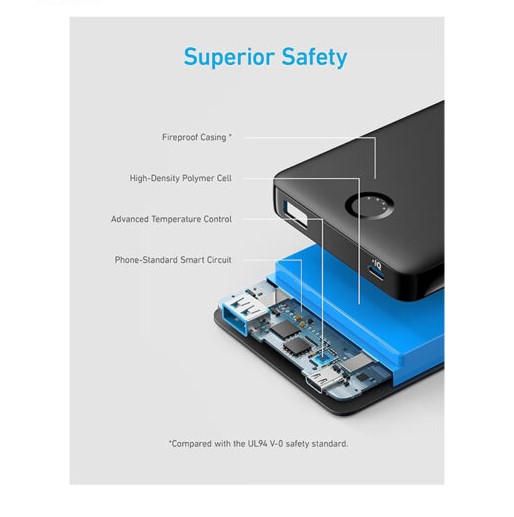 پاوربانک انکر 10000mAh مدل A1334 (مشکی)