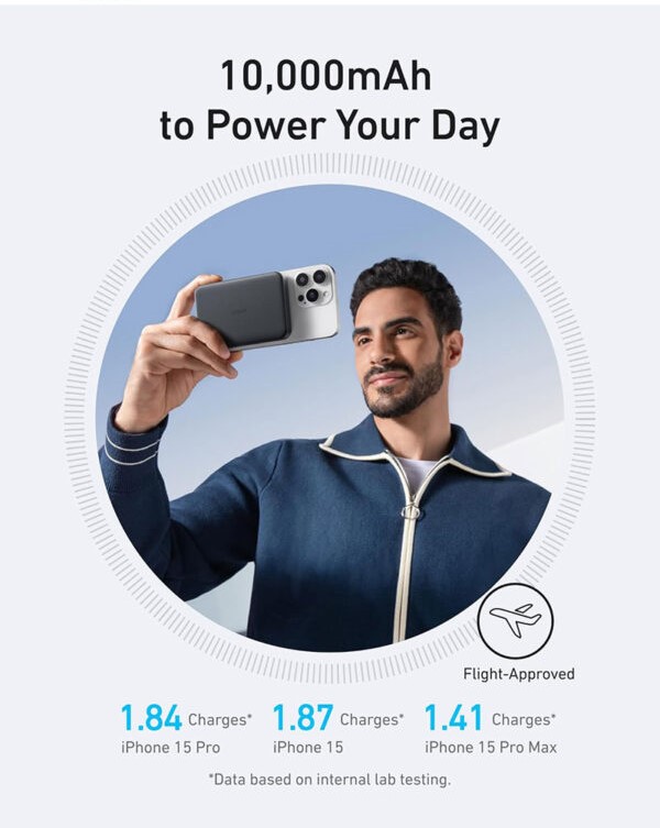پاوربانک بیسیم انکر 10000mAh مدل A1664 (سفید)