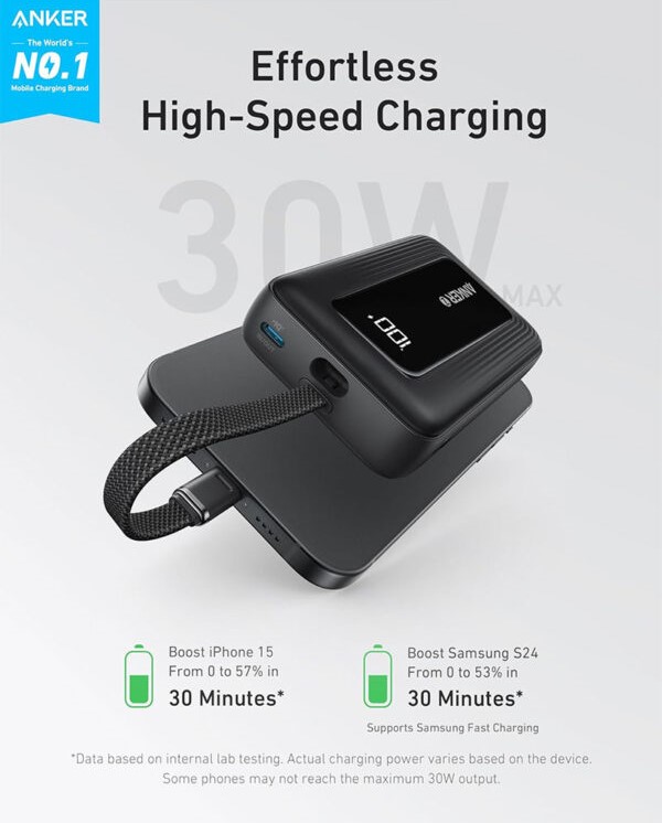 پاوربانک انکر زولو 10000mAh مدل A1688 (مشکی)