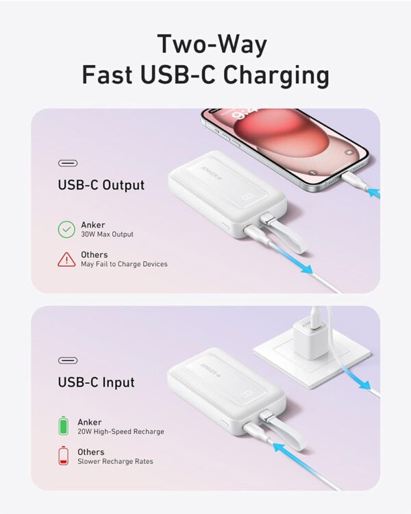 پاوربانک انکر زولو 10000mAh مدل A1688 (مشکی)
