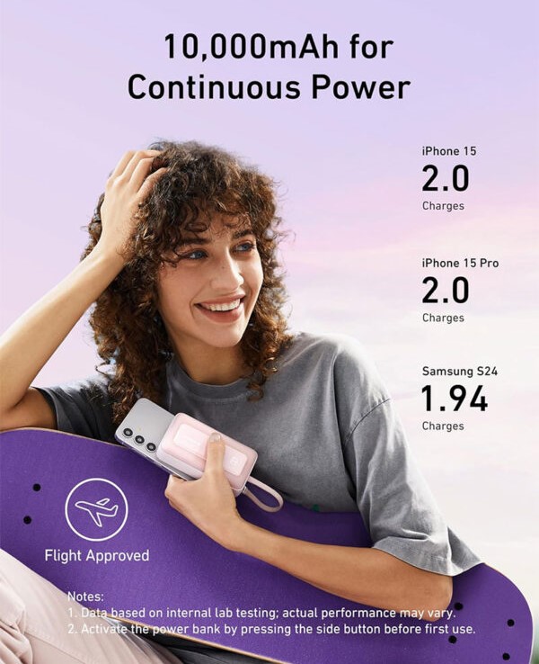 پاوربانک انکر زولو 10000mAh مدل A1688 (مشکی)