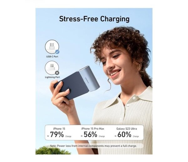 نانوپاوربانک انکر 5000mAh مدل A1653 (مشکی)
