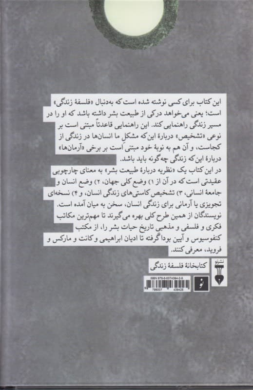 12 نظریه درباره طبیعت بشر