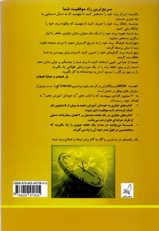 مدیریت موفق برند در 1 هفته