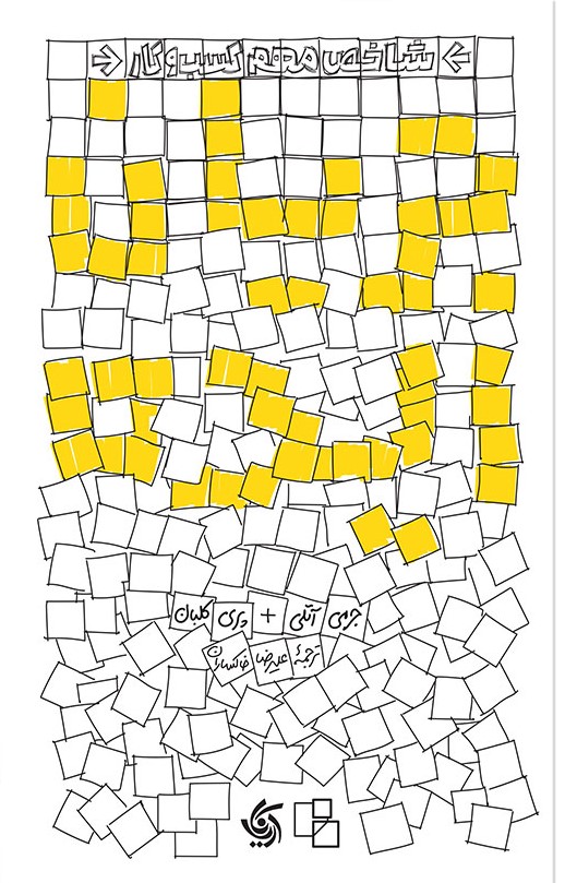 جریان ایده (شاخص مهم کسبوکار)