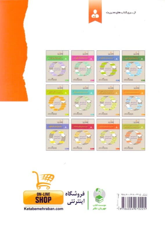 مدیریت استراتژیک و کارآفرینی