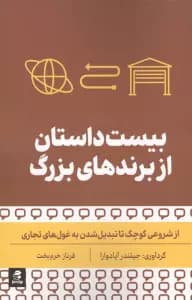 بیست داستان از برندهای بزرگ (از شروعی کوچک تا تبدیل شدن به غول های تجاری)