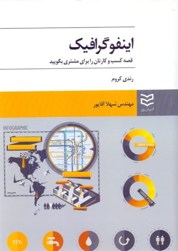 اینفوگرافیک (قصه کسب و کارتان را برای مشتری بگویید)