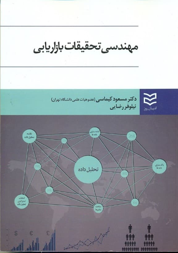 مهندسی تحقیقات بازاریابی