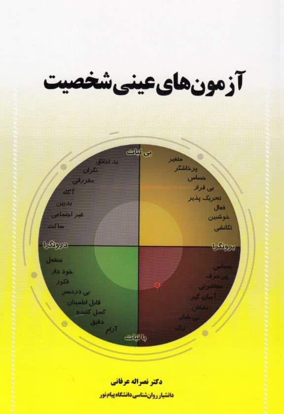 آزمون‌های عینی شخصیت