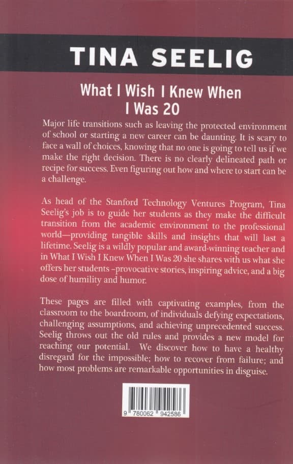 What I wish i knew when i was 20