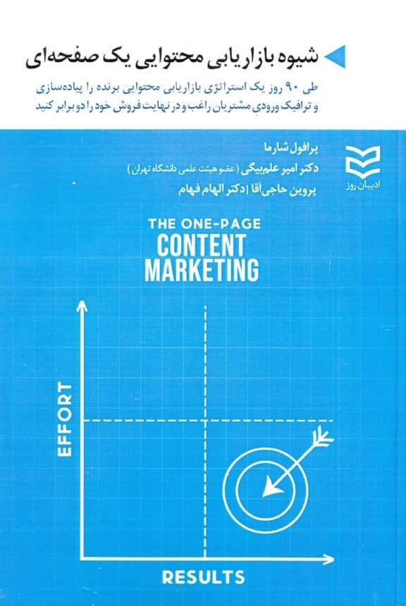 شیوه بازاریابی محتوایی یک صفحهای