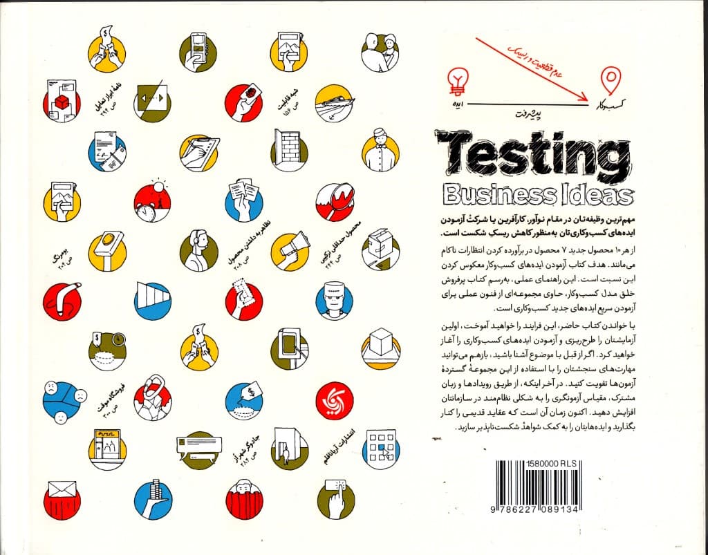 آزمودن ایده‌های کسب و کار