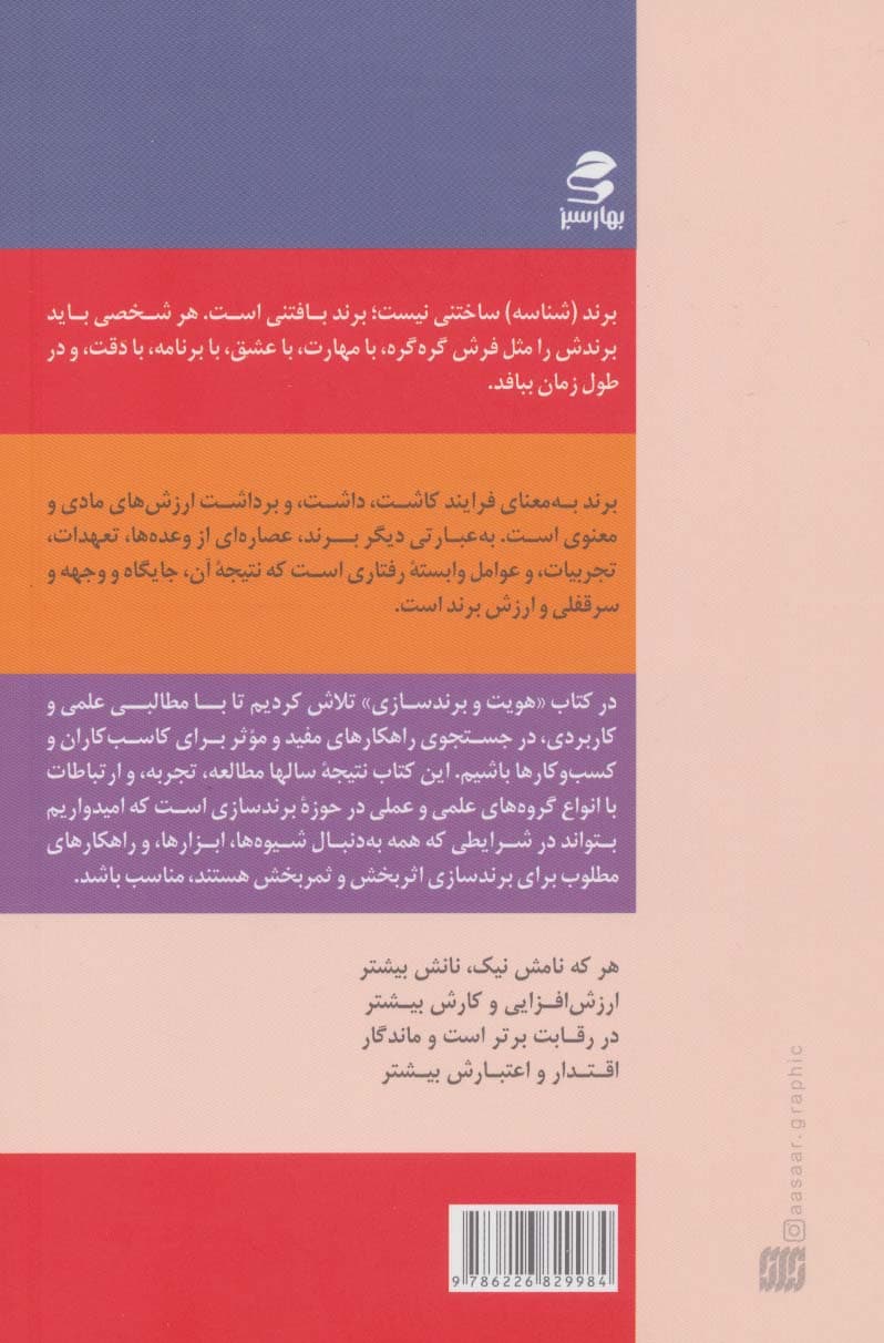 هویت و برندسازی