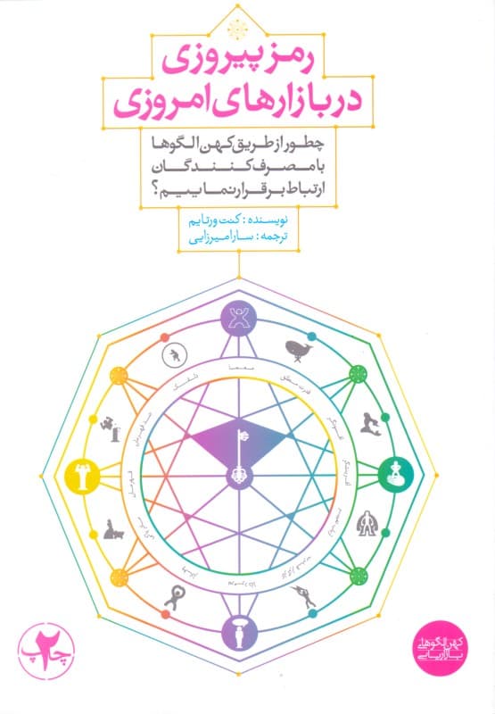 رمز پیروزی در بازارهای امروزی (چطور از طریق کهن‌الگوها با مصرف‌کنندگان ارتباط برقرار نماییم)