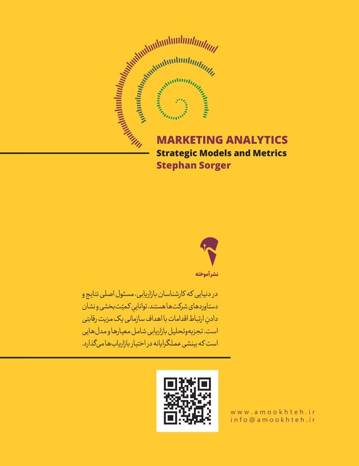 تجزیه و تحلیل بازاریابی (مدل‌ها و معیارهای راهبردی استفان سورگر)
