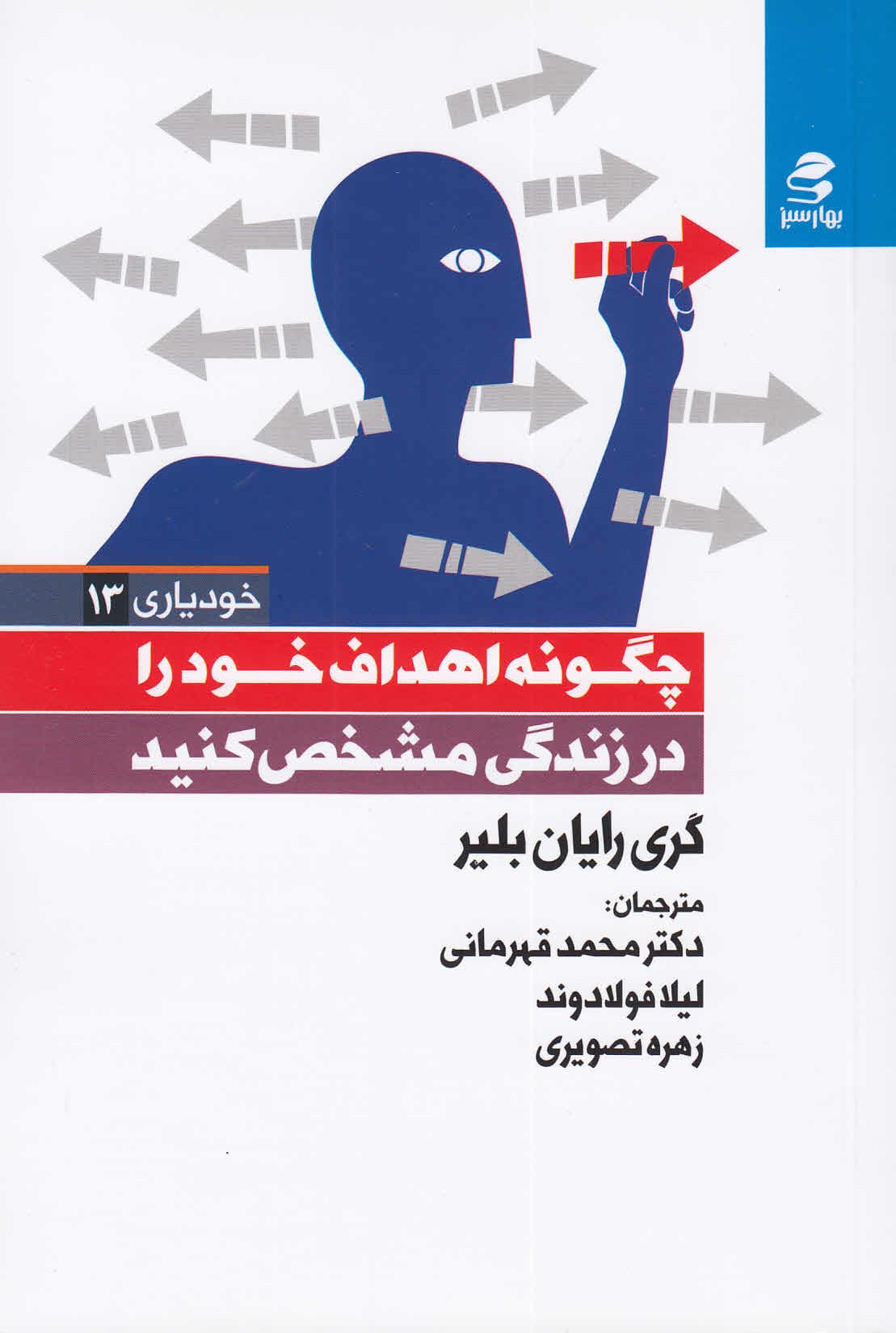 چگونه اهداف خود را در زندگی مشخص کنید (پرسش‌هایی اساسی برای کشف آنچه شما از زندگی‌تان می‌خواهید)
