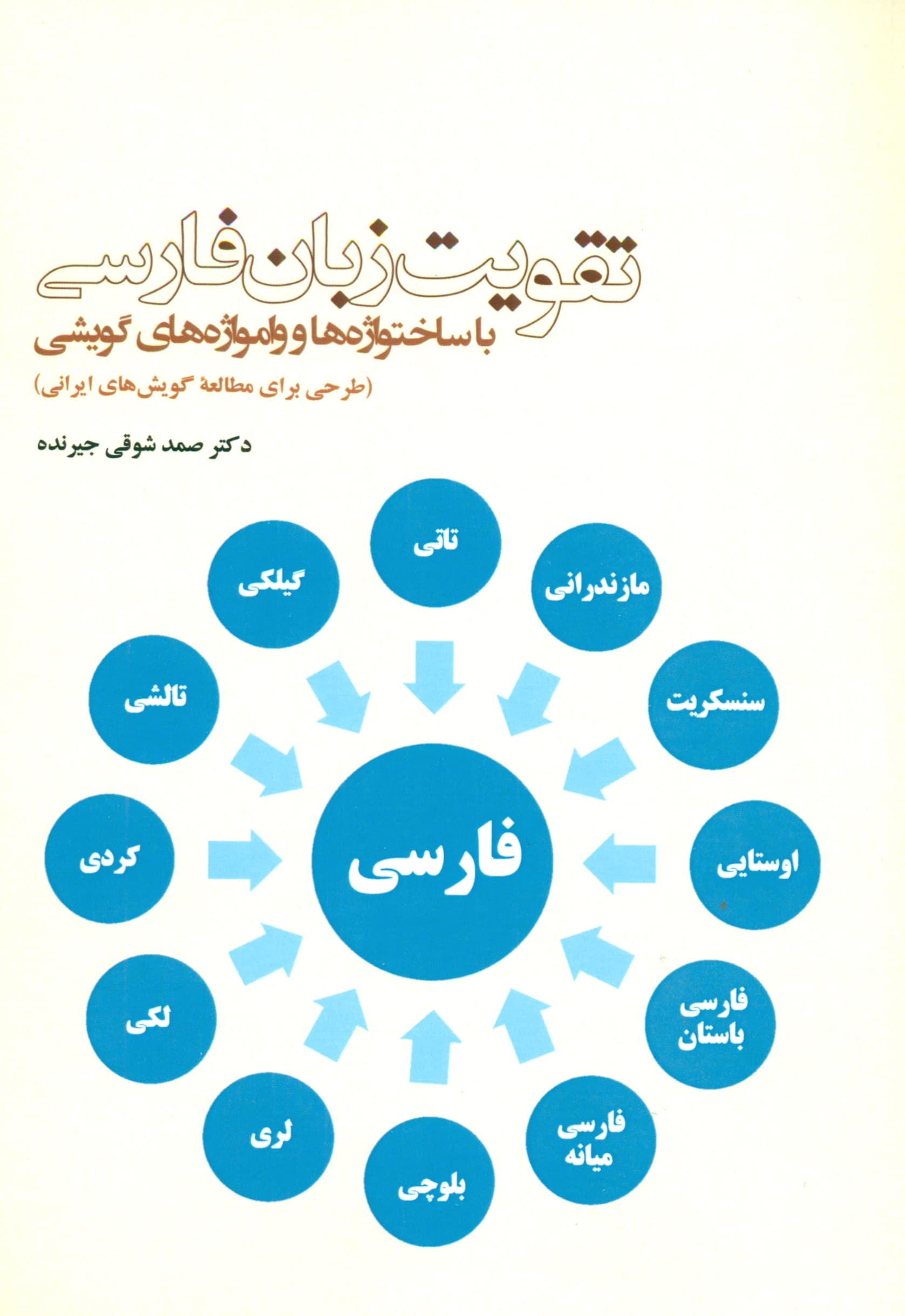 تقویت زبان فارسی با ساختواژهها و وامواژههای گویشی (طرحی برای مطالعه گویشهای ایرانی)
