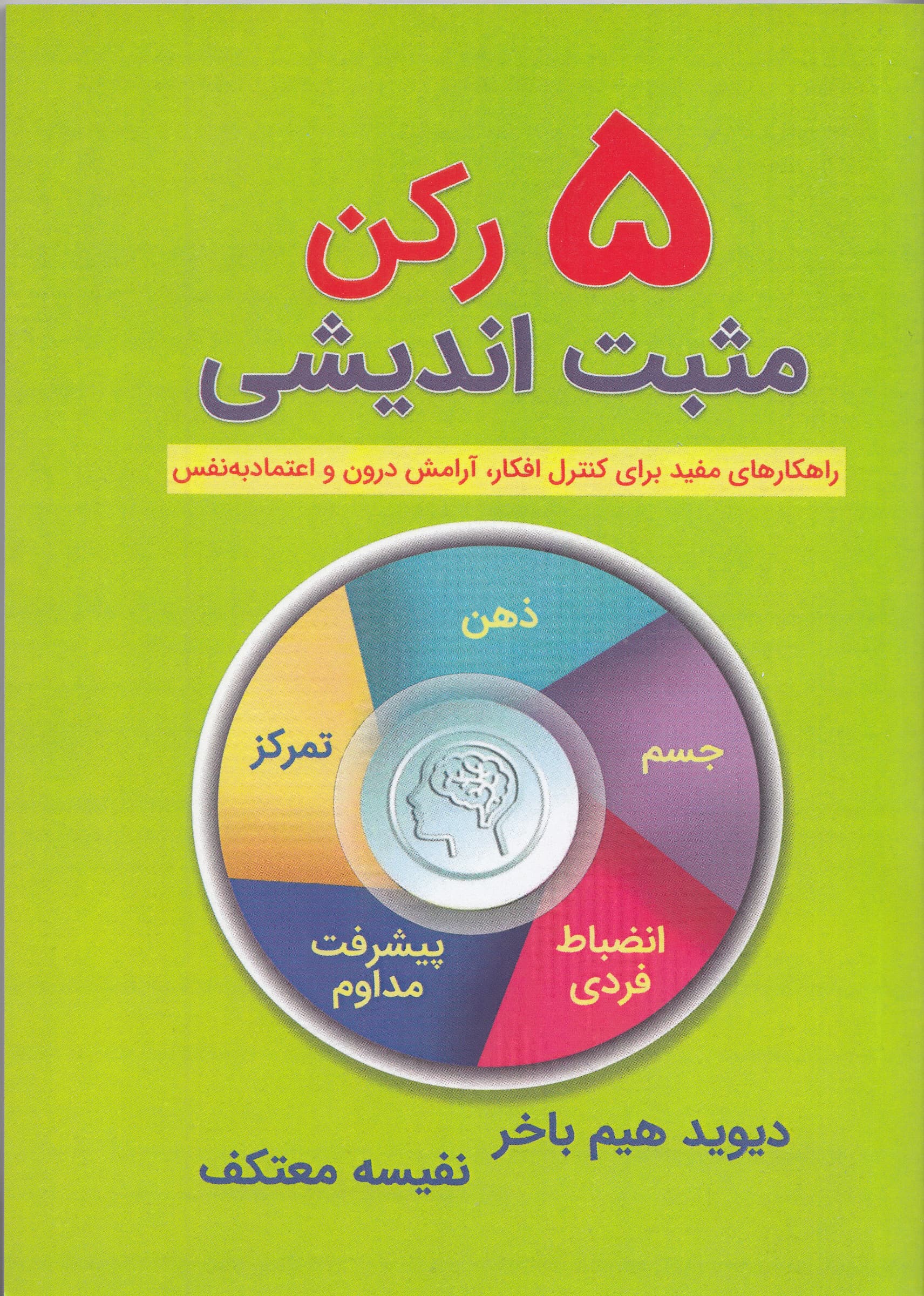 5 رکن اصلی مثبت‌اندیشی (راهکارهای مفید برای کنترل افکار آرامش درون و اعتمادبه‌نفس)