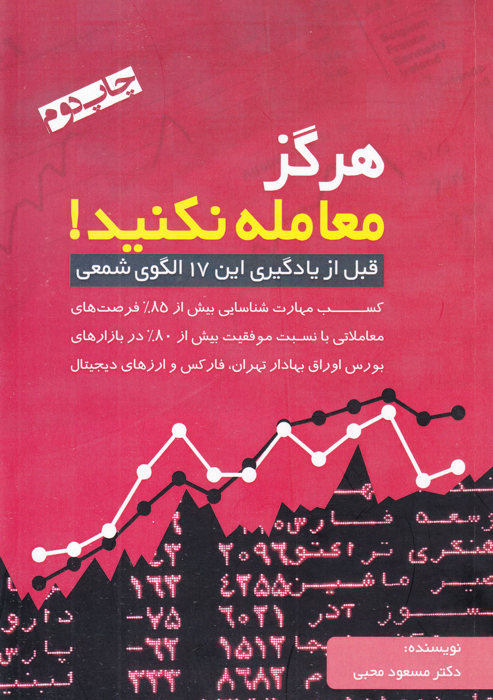 هرگز معامله نکنید (قبل از یادگیری این 17 الگوی شمعی)