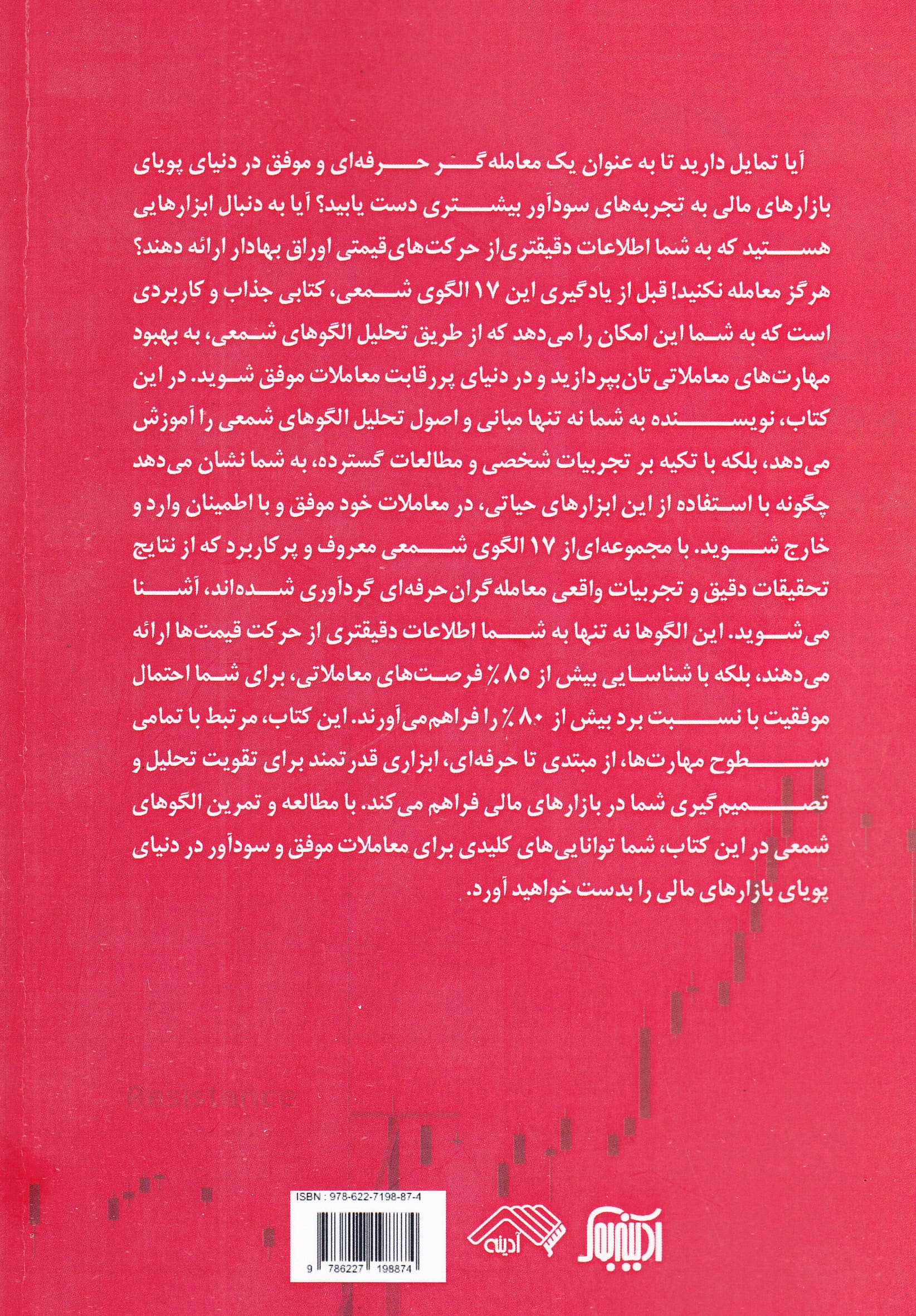 هرگز معامله نکنید (قبل از یادگیری این 17 الگوی شمعی)