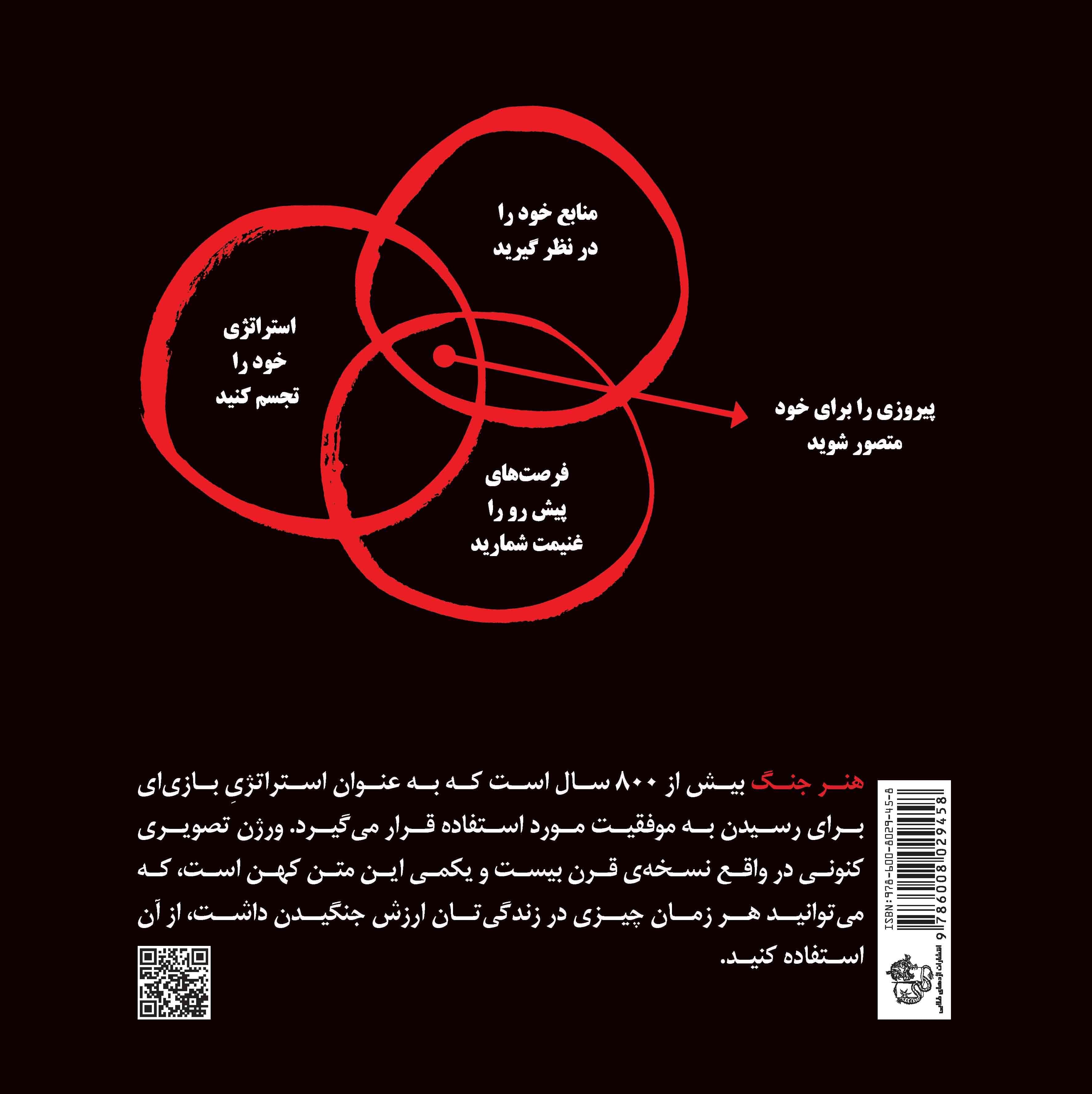 هنر جنگ (رساله باستانی سون تزو در قالب نگاره و نمودار) مصور