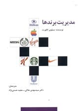 مدیریت برندها