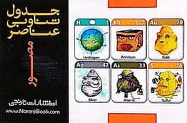 فلش کارت جیبی جدول تناوبی عناصر مندلیف (گلاسه)