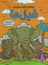 چیزهای بامزه درباره ی خرس ها (گلاسه)