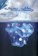 برندسازی مبتنی بر ضمیر ناخودآگاه