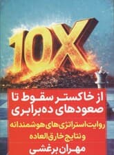 از خاکستر سقوط تا صعودهای ده برابری (روایت استراتژی های هوشمندانه و نتایج خارق العاده)