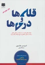 قله‌ها و دره‌ها (موقعیت‌های خوب و بد را چه در زندگی شغلی و چه در زندگی شخصی به نفع خودتان به کار ببرید)