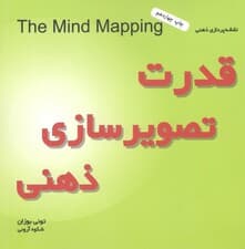 قدرت تصویرسازی ذهنی (نقشه‌پردازی ذهنی)