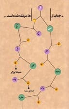جهان از قصهها سرشته شده است