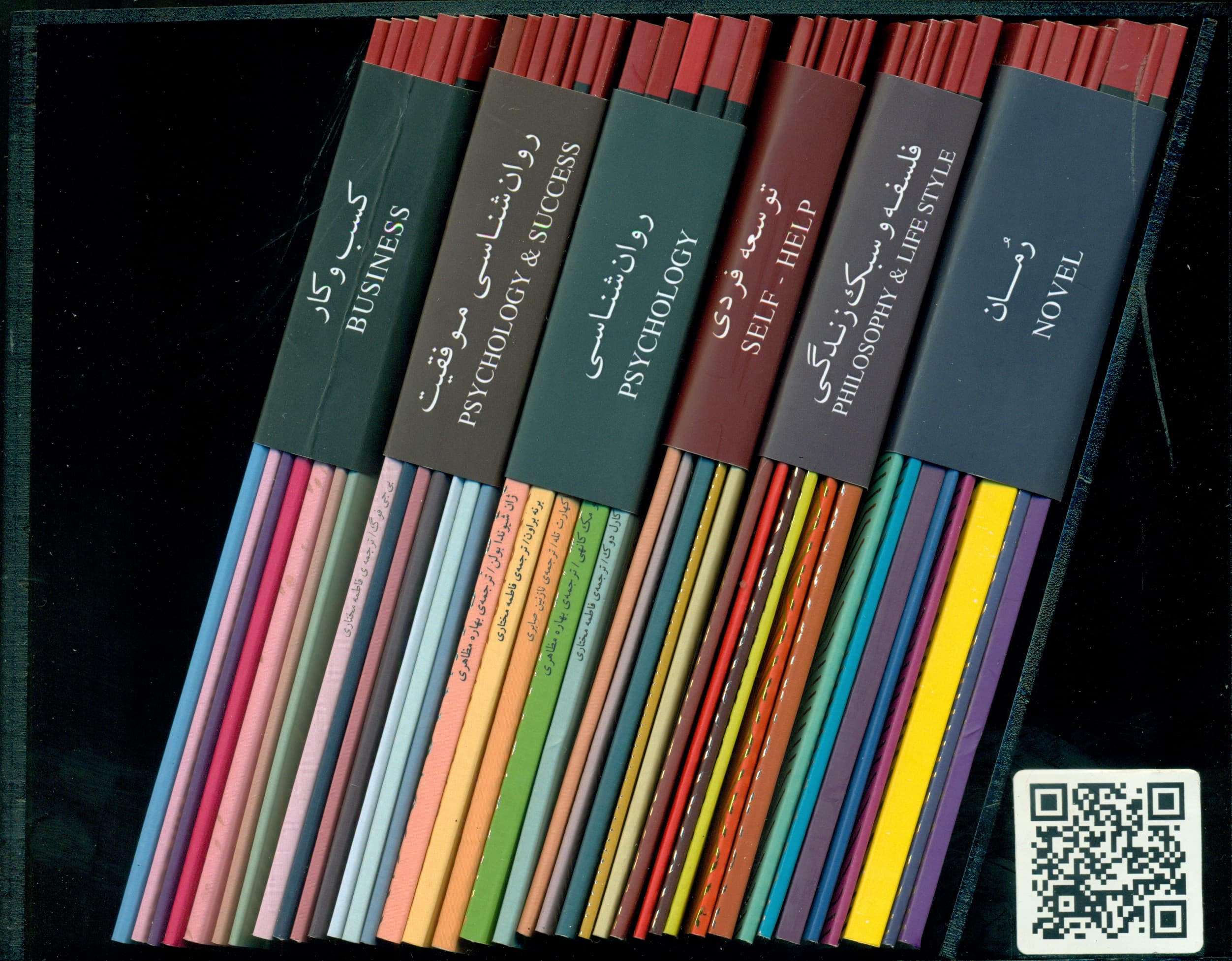 کتابخانهای برای همه (مجموعه خلاصه کتاب) با قاب