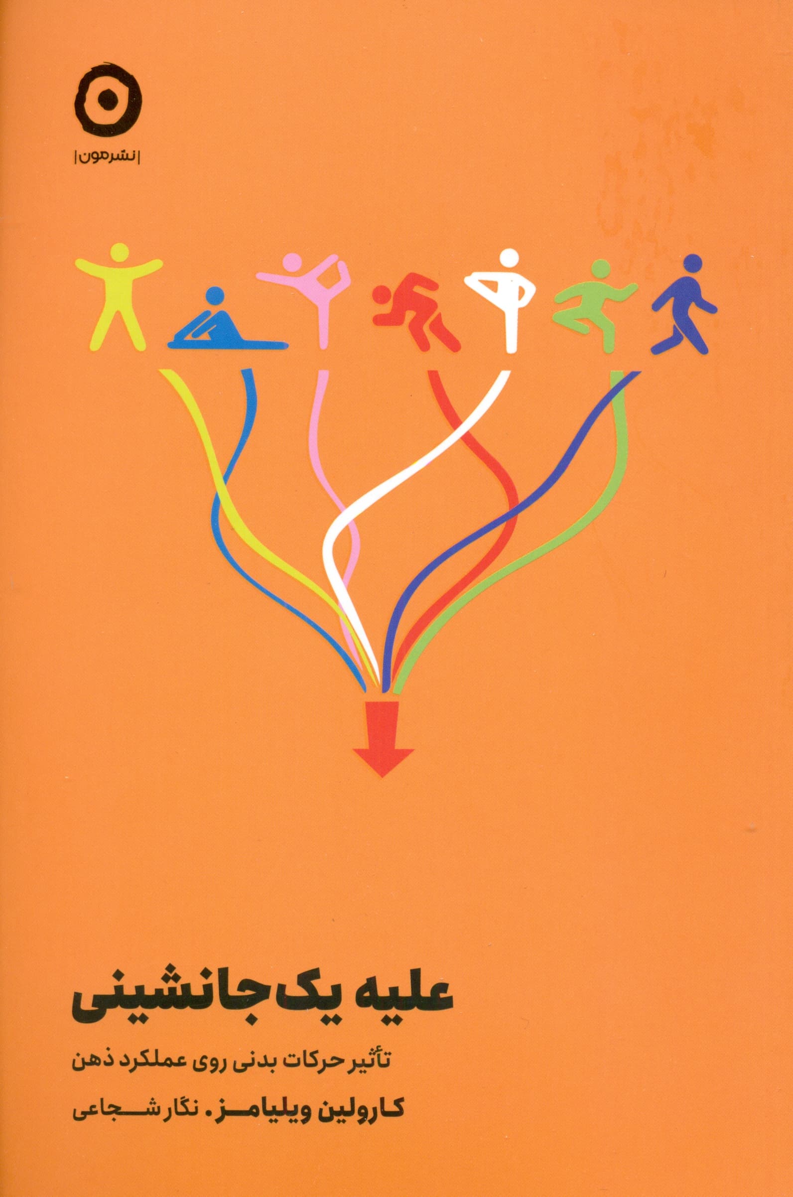 علیه 1 جانشینی (تاثیر حرکات بدنی روی عملکرد ذهن)