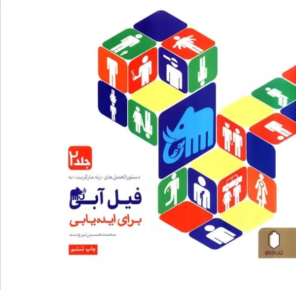 دستورالعمل های «رنه ماگریت» به فیل آبی برای ایده یابی 2