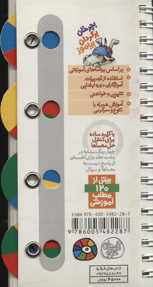 رولی 5:ضرب آسان (بچرخان برگردان بیاموز)،(سیمی،گلاسه)